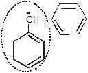 Resonating Structures & Hyperconjugation | Additional Study Material for JEE
